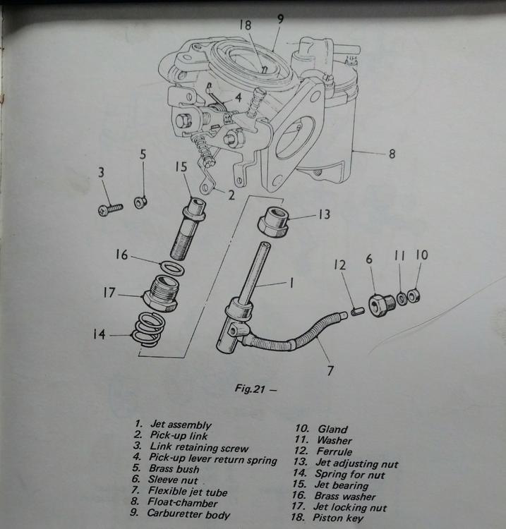 Tuning SU Carbs p. 47.jpg