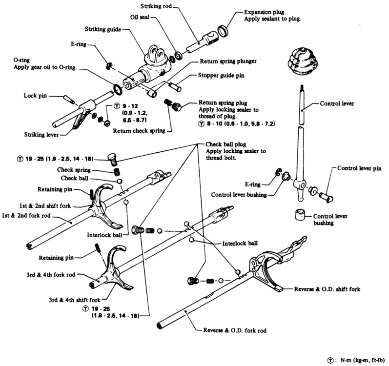 FS5W71B_shifter_exploded.gif