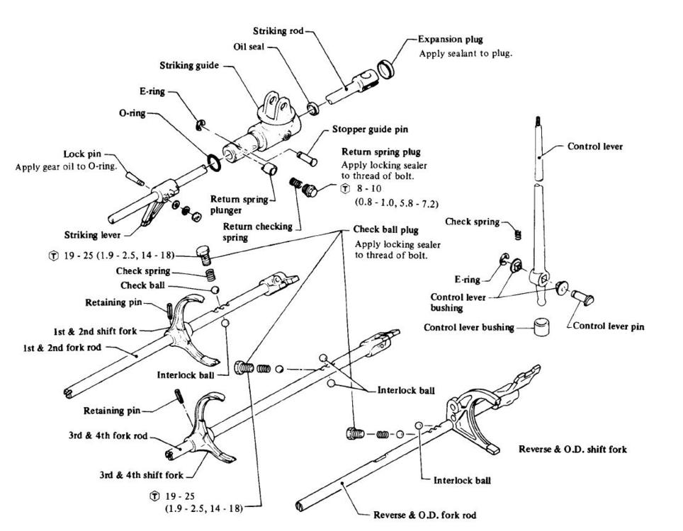 5-speed selectors.jpg