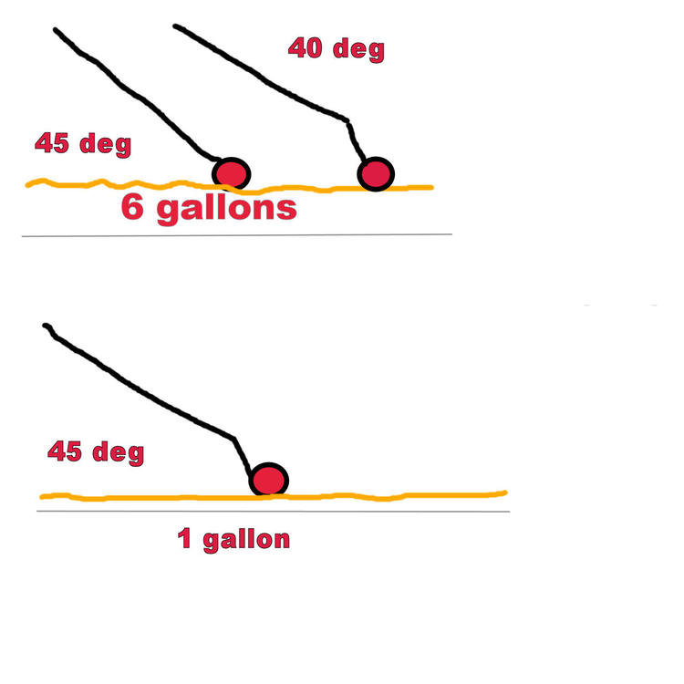 gas float.jpg