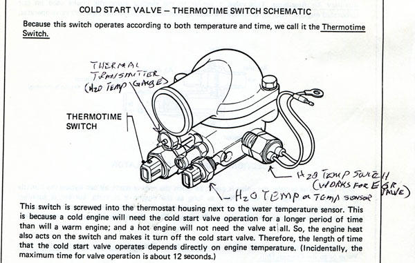 thermo-house.jpg