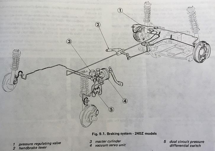 240z-brake-system-diagram.jpg