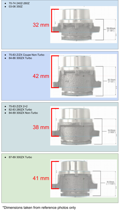 Datsun Clutch Collars.png