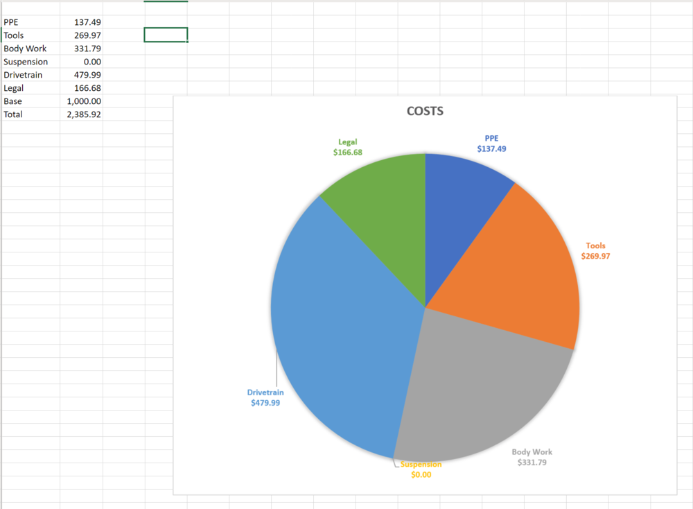 chart.PNG