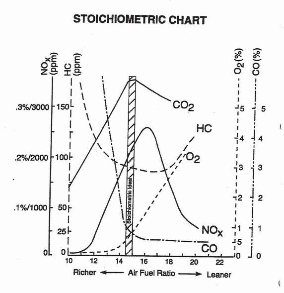 Mixture vs emissions.jpg