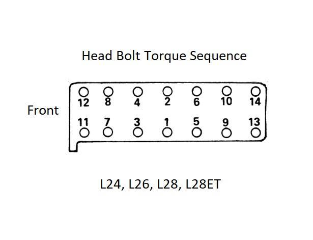 head_sequence.jpg