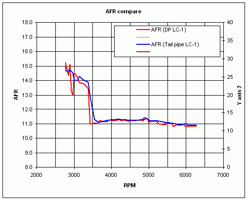 AF monitor points.gif