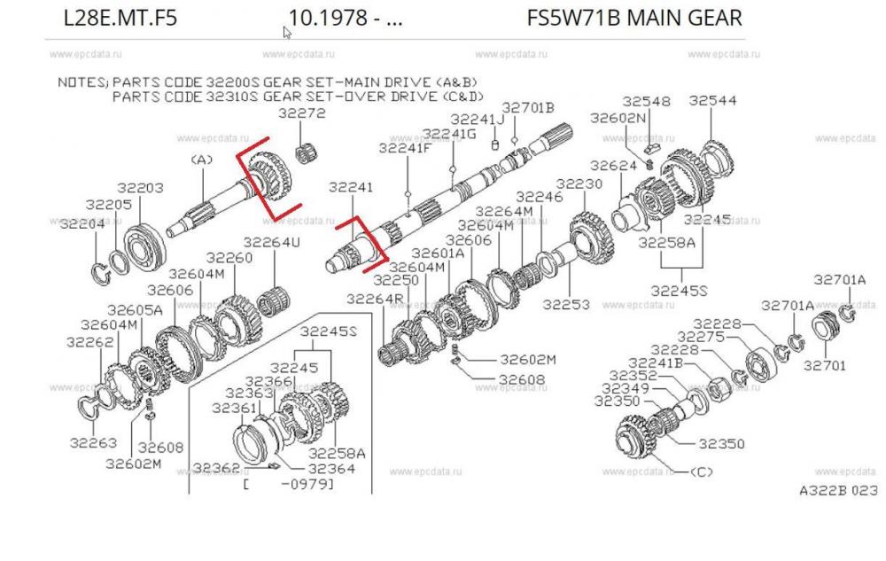 diagram stuck gears.jpg