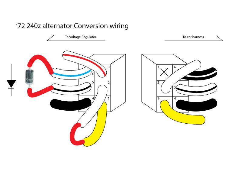 Lower Alternator Mount