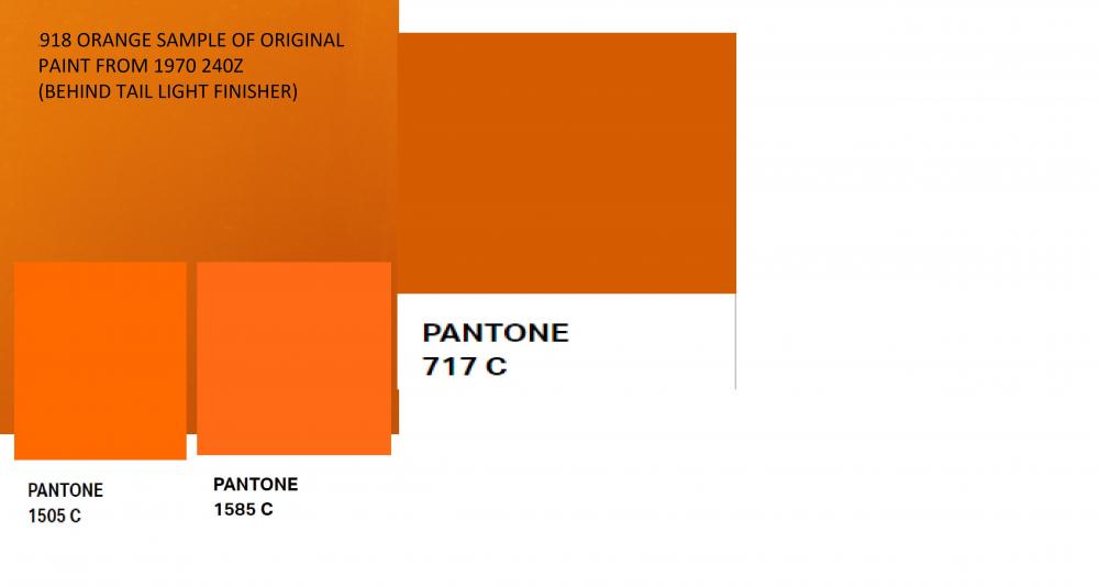 918 Orange vs Pantone 1505 C.jpg