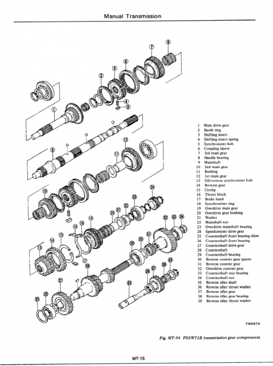 Exploded view 280z fs5w71b.png