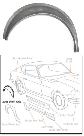 Passenger side Inner wheel arch needed for 240