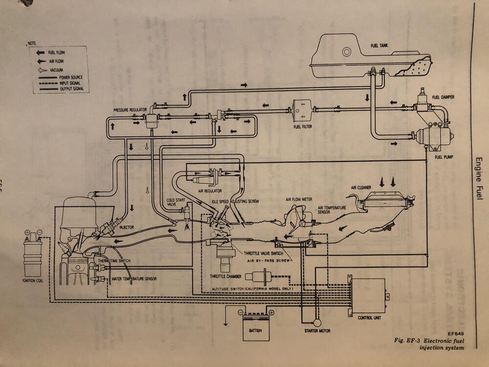 77 Manual.jpg