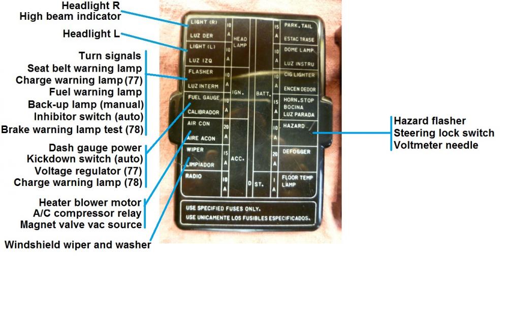 Fuse layout.jpg