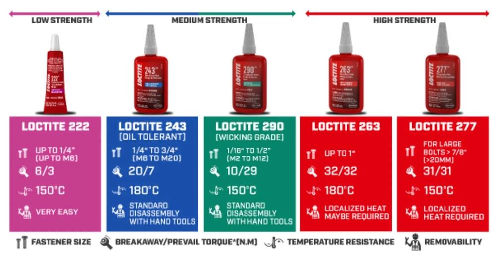 Loctite.jpg