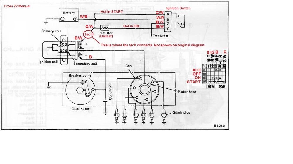 pointsignition2a.jpg