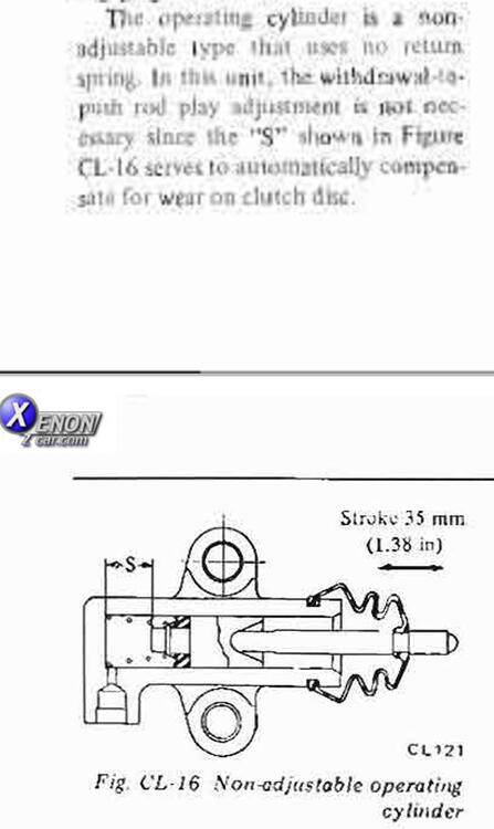 Slave cyl 260Z manual.jpg