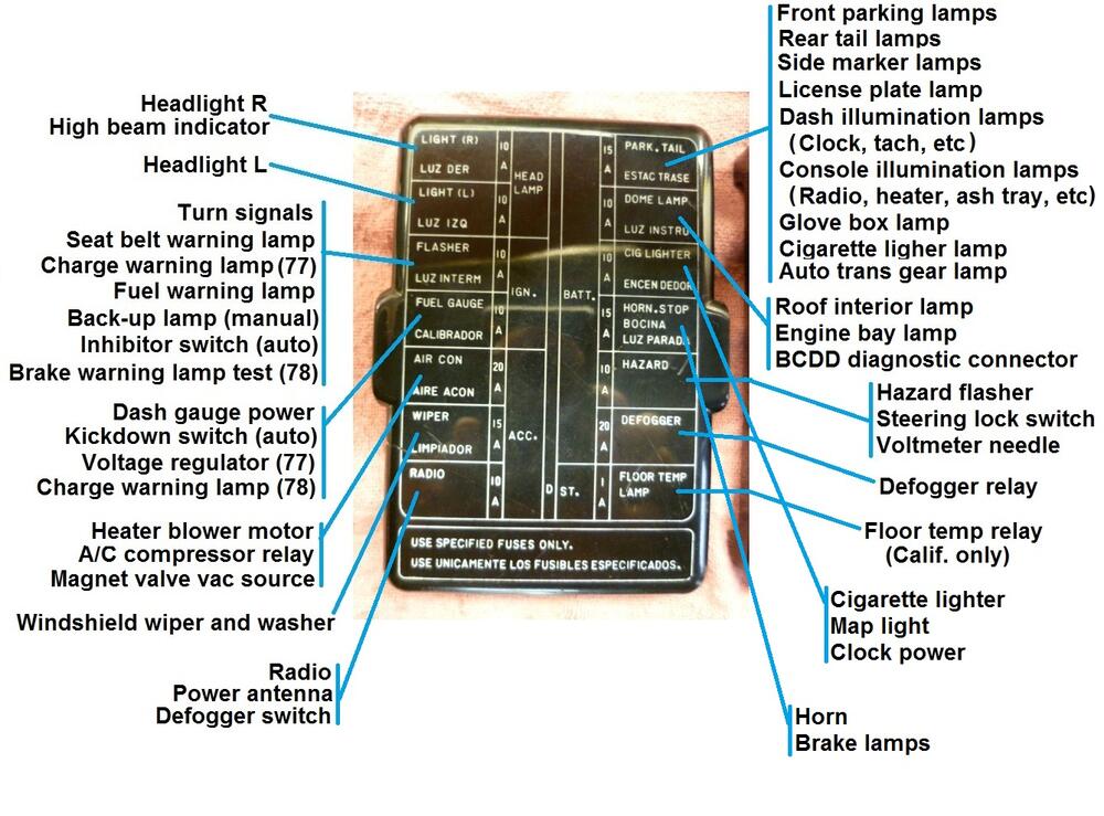 Fuse layout.jpg