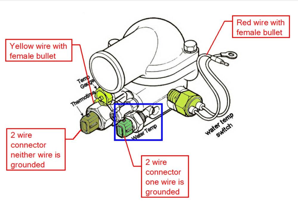 280Z temp sensor layout.jpg