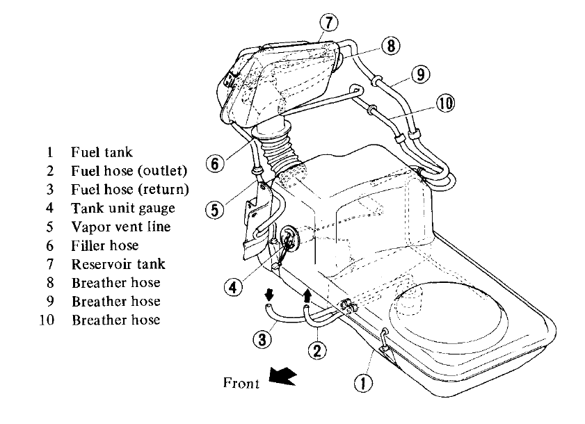 75 Datsun 280Z fuel tank hose routing.gif