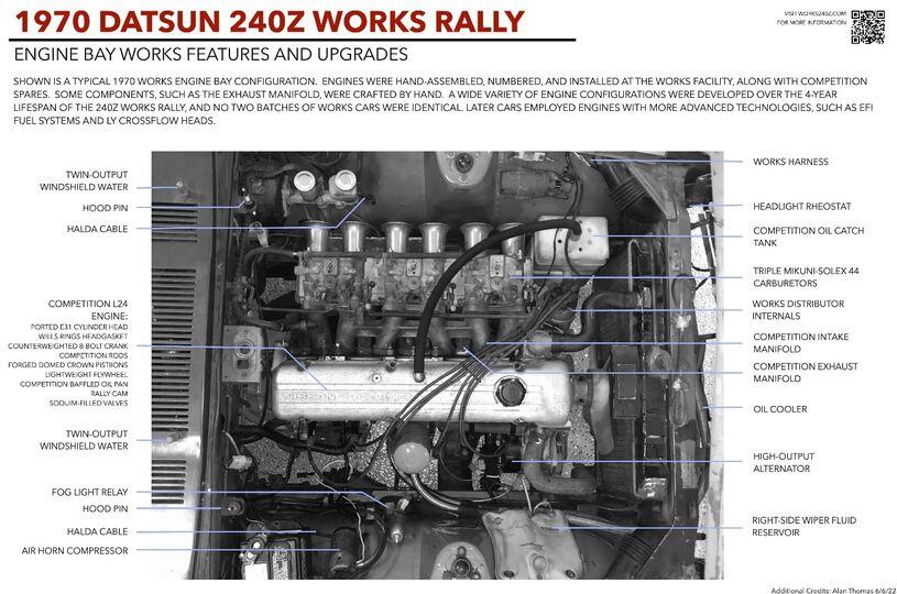 Works Rally engine bay.jpg