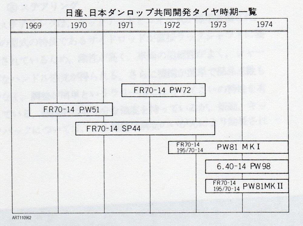 Tyres-graphic.JPG