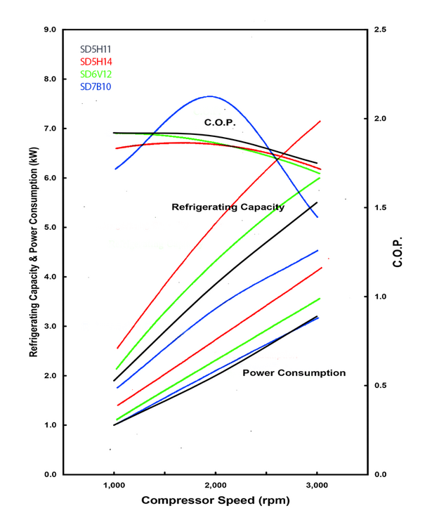 Compressors.png