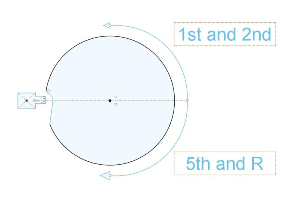 Striking Rod Guide.JPG