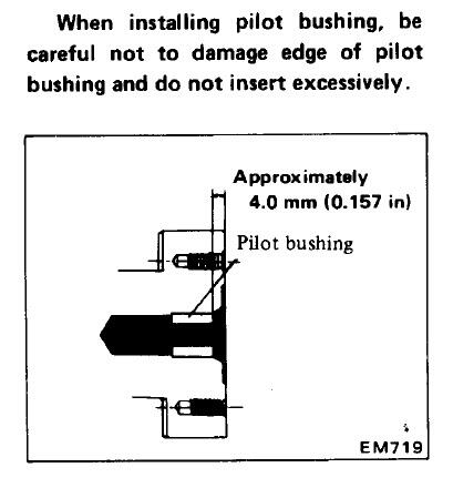 pilot_Bushing_insertion_82.jpeg