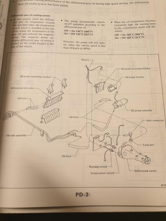 S130 Diff Cooler-1.jpg